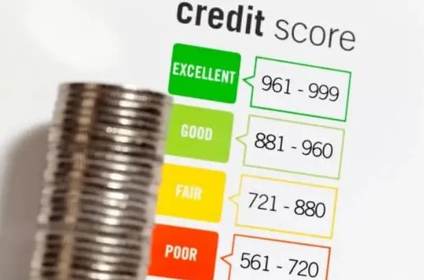 Gomyfinance.com Credit Score