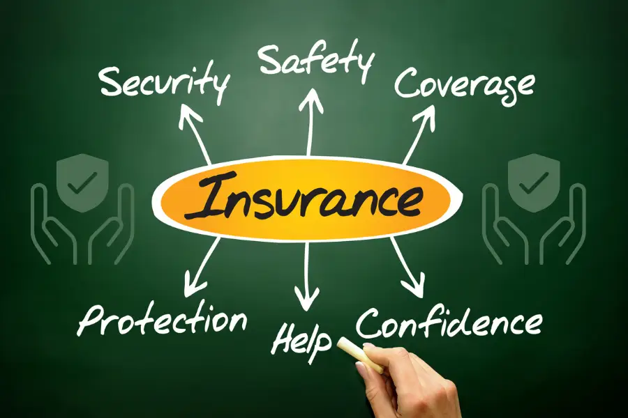 mywebinsurance.com business insurance